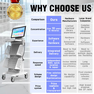 Equipo Inteligente <span class=keywords><strong>para</strong></span> Bibliotecas, Carro de Inventario Móvil RFID <span class=keywords><strong>para</strong></span> Bibliotecas, Sistema de Gestión de Bibliotecas RFID, Inventario Inteligente RFID <span class=keywords><strong>para</strong></span> <span class=keywords><strong>Libros</strong></span> - Product Image 6