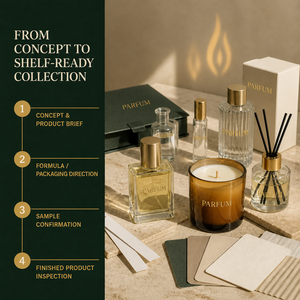 Parfums arabes LF Private Label Dubaï Eau de <span class=keywords><strong>Parfum</strong></span> Intense Saffron Oud, flacon à motif floral doré, personnalisation sur mesure. - Product Image 4