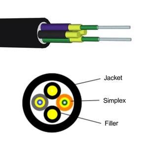 Fabricant <span class=keywords><strong>pas</strong></span> <span class=keywords><strong>cher</strong></span> prix personnalisé FTTA Câble à <span class=keywords><strong>fibre</strong></span> <span class=keywords><strong>optique</strong></span> de station de base - Product Image 3