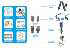 מפעל חם מכירה בגודל שונה נירוסטה עפעף טבעות וילון טבעות עפעף עפעף מתכת עפעף - Product Image 5