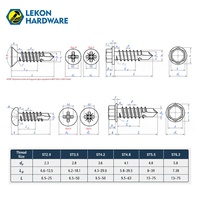 LEKON DIN7504K Hex Washer Head Self Drilling Screw Stainless Steel Hexagon Flanged Drill Point Screws Tornillos for Cabinet
