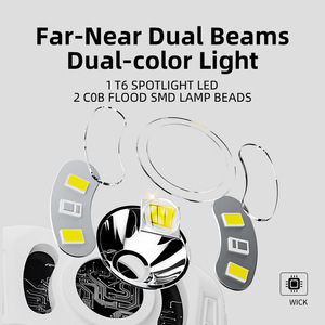 Lampe frontale LED rechargeable portable avec capteur, légère, batterie lithium-ion, pour sports de plein air, chasse, course à pied, randonnée - Product Image 5