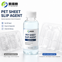 Additif anti-buée sans traces d'huile sur les surfaces, agent de glissement PET pour feuilles de plastique en contact alimentaire