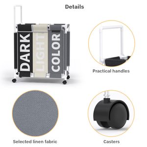 Hot Selling Foldable 160L <strong>Laundry</strong> Hamper Sorter <strong>Basket</strong> <strong>3</strong> <strong>Section</strong> <strong>Laundry</strong> Bag Collapsible <strong>Laundry</strong> Hamper Cart with Rolling - Product Image 6
