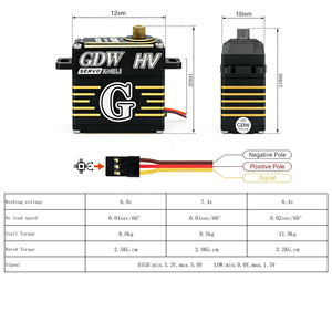 GDW BLS995HV 333Hz High Speed Brushless 0.06s Response for UAV & Robotic <b>Control</b> OEM Supported - Product Image 2