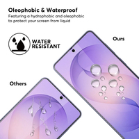 Protection d'écran en verre trempé HD 9H anti-traces de doigts pour téléphone portable S22 S23 S24 S25 S26