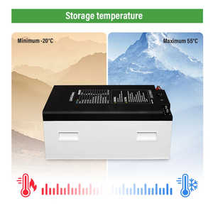 Sistema de Almacenamiento de Batería de Litio de 51.2V 200Ah, Estación de Energía de Iones de Litio Prismática LifePO4 de 200Ah, Cargador con Capacidad de 100ah - Product Image 3