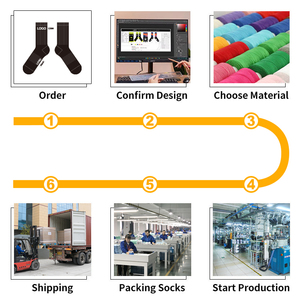 <span class=keywords><strong>Chaussettes</strong></span> de football pour hommes personnalisées, colorées, OEM, à ressorts antidérapants, de haute qualité, tricotées, respirantes et à séchage rapide - Product Image 5