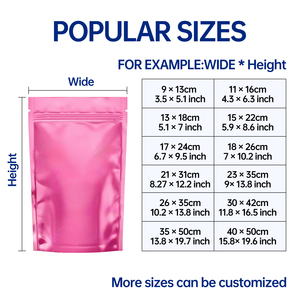 In Stock Custom Stand up Pouch Die Cut Mylar Bags Moisture <b>Proof</b> Eco Packaging Food Grade Glossy Stand up Pouches Cat Food Bag - Product Image 2