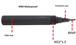 เซ็นเซอร์วัดความขุ่นแบบดิจิตอล Lorawan Wireless 4-20mA RS485 สำหรับตรวจวัดคุณภาพน้ำ รองรับ OEM ODM สำหรับการทดสอบน้ำในอุตสาหกรรม - Product Image 6