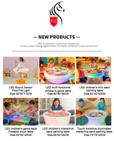 Table de peinture au sable sensoriel pour enfants, table de salon pour enfants, table ronde multicolore en PE, mobilier intelligent pour enfants de style nordique