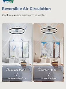 Ventiladores de Techo de Perfil Bajo con Luces, Ventilador de Techo Moderno de Montaje Empotrado de 19.7 Pulgadas, Ventiladores de Techo LED con Intensidad Regulable Continua en 3 Colores - Product Image 5