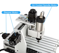 Vente directe usine – Mini routeur CNC de bureau 3 axes (3040, 4030) pour loisirs créatifs, découpe de bois, acrylique, plastique et gravure 3D