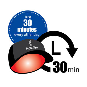Gorro de Terapia de Luz Roja Láser Portátil Peninsula Medical con 272 Diodos, Gorra de Infrarrojos para el Crecimiento del Cabello, Gorra de Béisbol Láser para Uso Doméstico - Product Image 3