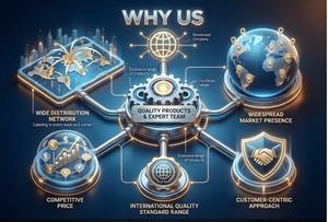 Máquinas para Plantas Lecheras con Motor, Capacidad de 500 LPH, Automáticas - Product Image 3