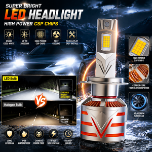 LUMIKNIGHT Ampoule de phare LED pour <span class=keywords><strong>voiture</strong></span> haute puissance 200W 40000LM 6500K 15 cœurs CSP avec ailettes de refroidissement et Canbus H1 H4 H7 H11 9005 9006 9012 - Product Image 6