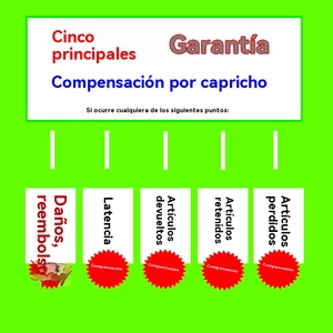 中国大宗商店国际购物网站从中国到美国英国加拿大门卡车运输墨西哥Ddp/ddu费率 - Product Image 3