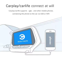 Câble USB Type C Carplay pour iPhone 15 Pro Max et Samsung 35W Charge rapide 1.5M Nylon tressé Téléphone Câble de données Support Carplay