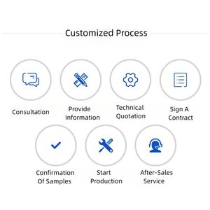 <span class=keywords><strong>Bando</strong></span> T10 épaissi en caoutchouc vert poinçonnage synchrone ceinture Machine d'emballage Film tirant Machine industrielle courroie de Transmission - Product Image 6