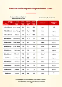 Couleur <span class=keywords><strong>de</strong></span> jointoiement pour <span class=keywords><strong>carrelage</strong></span> époxy longue durée, imperméable et anti-moisissure pour le scellement des joints <span class=keywords><strong>de</strong></span> <span class=keywords><strong>carrelage</strong></span> - Product Image 6
