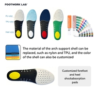 LAB FOOTWORK D-081 Semelles orthopédiques unisexes pour le sport avec soutien de la voûte plantaire, matériaux en fibre de carbone PU, confort sportif pour les chaussures