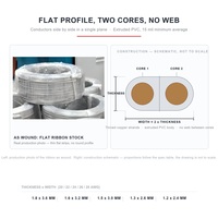 Câble plat à 2 conducteurs 20AWG - 28AWG, cuivre étamé, gaine PVC, pour câblage interne d'appareils, éclairage LED, capteurs et systèmes de branchement.