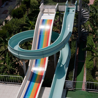 Fournisseurs d'équipements pour parcs aquatiques