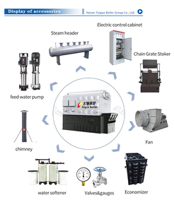 <span class=keywords><strong>Caldaia</strong></span> ad Alta Resa per Centrale Elettrica a Biomassa con Struttura a Tubi d'Acqua a Bassa Pressione per Generazione di Elettricità da Pellet Combustibile - Product Image 4