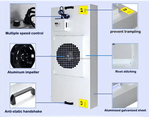 New Modular nhóm điều khiển ffu phòng sạch laminar dòng chảy mui xe Bộ lọc Quạt HEPA đơn vị Thành phần cốt lõi động cơ phòng sạch Bảng điều chỉnh bộ lọc - Product Image 4