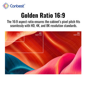 Écran d'affichage LED Canbest Ultra Thin MIP 16:9 P0.9 <span class=keywords><strong>Home</strong></span> Cinema Micro Led Video Wall Command Center pour studio de diffusion - Product Image 5