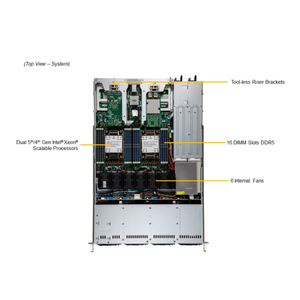 Serveur en rack Super SYS-611C-TN4R 1U pour centre de données, virtualisation et applications cloud - Product Image 1