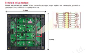 โมดูลจอแสดงผล LED กลางแจ้ง P6 ขนาด 192x192 มม. โมดูลจอแสดงผล LED SMD กลางแจ้ง 5000cd ป้ายดิจิตอล LED สำหรับการโฆษณา - Product Image 3