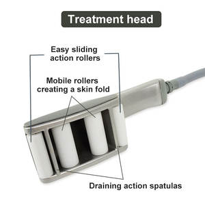Starvace Sp2 <span class=keywords><strong>M6</strong></span> Masajeador de senos portátil y máquina de ventosas de vacío para glúteos Terapia de ventosas faciales y corporales Terapia de ventosas de elevación - Product Image 5