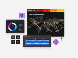 แพลตฟอร์มแอปพลิเคชันมือถือสำหรับ Android และ IOS พร้อมรองรับ Linux สำหรับผลิตภัณฑ์ซอฟต์แวร์อัจฉริยะ แดชบอร์ดความปลอดภัยแบบกำหนดเอง และแพลตฟอร์มการวิเคราะห์ข้อมูล - Product Image 4