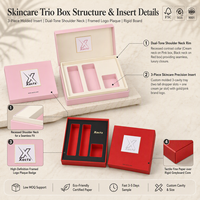 Coffret Cadeau Trio Soins Personnalisés en Carton Ivoire avec Doublure Éponge et Lamination Mate - Boîte Rigide de Luxe Moderne pour 3 Compartiments Précis