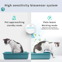 Désodorisant intelligent pour litière pour animaux de compagnie, détecteur de mouvement infrarouge, éliminateur d'odeurs à l'ozone, purificateur d'air sans parfum pour litière pour chat