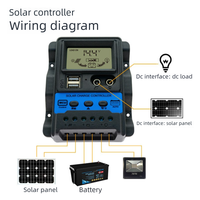Contrôleur solaire en stock d'usine Source, système d'alimentation par batterie au plomb/lithium, contrôleur de maison intelligente USB DC 12/24V 10A/20A/30A