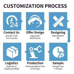 Tốt Nhất Bán IGBT Arc Máy Hàn Máy Hàn MMA315G Sắt MMA Thợ Hàn Máy Móc Cửa Hàng Sửa Chữa DC Động Cơ Xây Dựng Làm Việc - Product Image 4