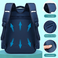 Ransel sekolah dasar bergaya Inggris yang trendi, dengan bantalan punggung yang dapat bernapas, banyak kompartemen, dan strip reflektif.