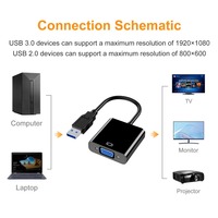 Nuevo Adaptador USB a VGA Tideseer USB3.0 1080P, Convertidor Multipantalla para Proyector, Laptop, Monitores, PC, TV