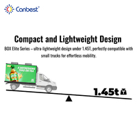 Canbest 9.5ft BOX Elite Truck LED-scherm 5 jaar garantie 6000 Nits ultralicht batterij-aangedreven mobiel scherm voor bestelwagens zoals Sprinter