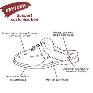 Chaussures plates d'hiver confortables pour hommes et femmes, en cuir <span class=keywords><strong>de</strong></span> <span class=keywords><strong>mouton</strong></span> cachemire, doublées <span class=keywords><strong>de</strong></span> polaire, à enfiler, mocassins Ludusire, demi-pantoufles - Product Image 2