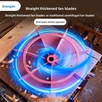 Aspirateur cyclonique portatif à économie d'énergie ShengLin pour le travail du bois, extracteur de poussière
