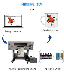 Impresora UV DTF de rollo a rollo con cabezal de impresión I3200, tamaño pequeño de 30 cm, 2 en 1, impresora UV DTF A3 con laminadora para pegatinas - Product Image 4
