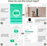 Diffuseur d'arômes électrique haut de gamme Aromatech en plastique, à deux liquides, intelligent, avec application, pour hôtel, sans eau, à huile parfumée, pour usage domestique
