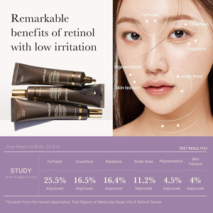Bakuchiol para Revitalización Profunda, Crema Antienvejecimiento <span class=keywords><strong>de</strong></span> 4.ª Generación, Líneas Finas, Tono <span class=keywords><strong>de</strong></span> Piel Irregular, Humectante <span class=keywords><strong>de</strong></span> Té Verde para Labios - Product Image 3