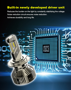 Nouveau X7 haute puissance 45W LED phares de voiture tuyaux 12V Canbus Compatible pour H1 H4 H7 H11 ampoule lampe avec <span class=keywords><strong>3</strong></span> cuivre pour <span class=keywords><strong>BMW</strong></span> 45 ordinaire - Product Image 4