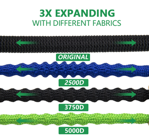 OEM FEIHU FH-9004 สายยางรดน้ำแบบม้วนเก็บได้ 25 ฟุต 50 ฟุต 75 ฟุต 100 ฟุต 150 ฟุต แบบสองชั้น ขยายได้ 4-6 บาร์ ผลิตจากโพลีเอสเตอร์ สำหรับรดน้ำต้นไม้ในสวน - Product Image 4