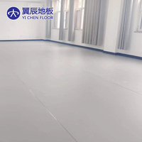 Plancher de danse professionnel Ballet Marley