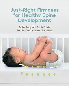 Tiêu Chuẩn Kích Thước Đầy Đủ Không Thấm Nước Lưới Thoáng Khí Vải Bộ Nhớ Bọt Matress Toddler Bé Mini Giường Cũi Nệm Cho Trẻ Mới Biết Đi Giường - Product Image 6